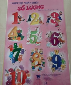 Tranh giúp bé nhận biết số lượng